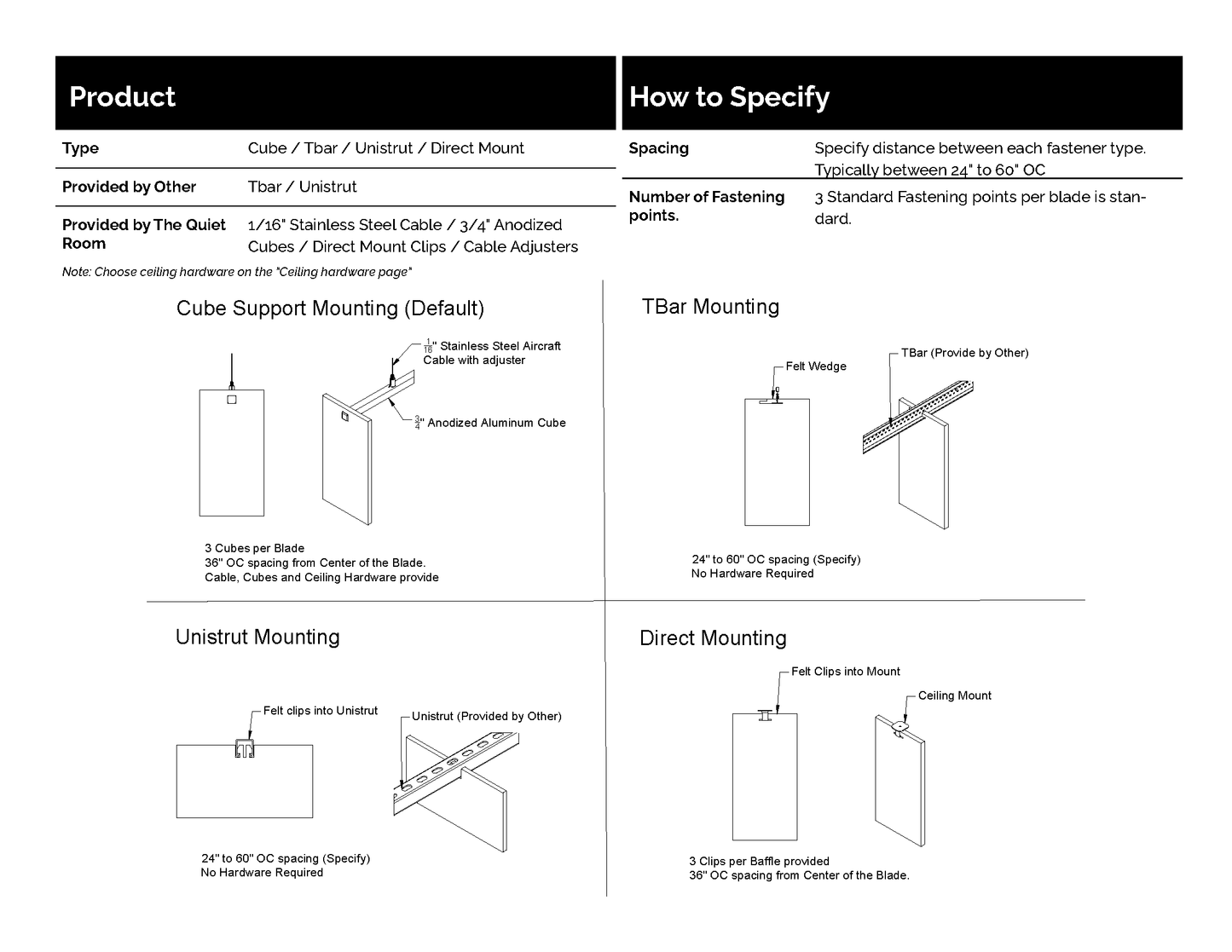 Tapered Acoustic Baffle Assembly 8'x8'